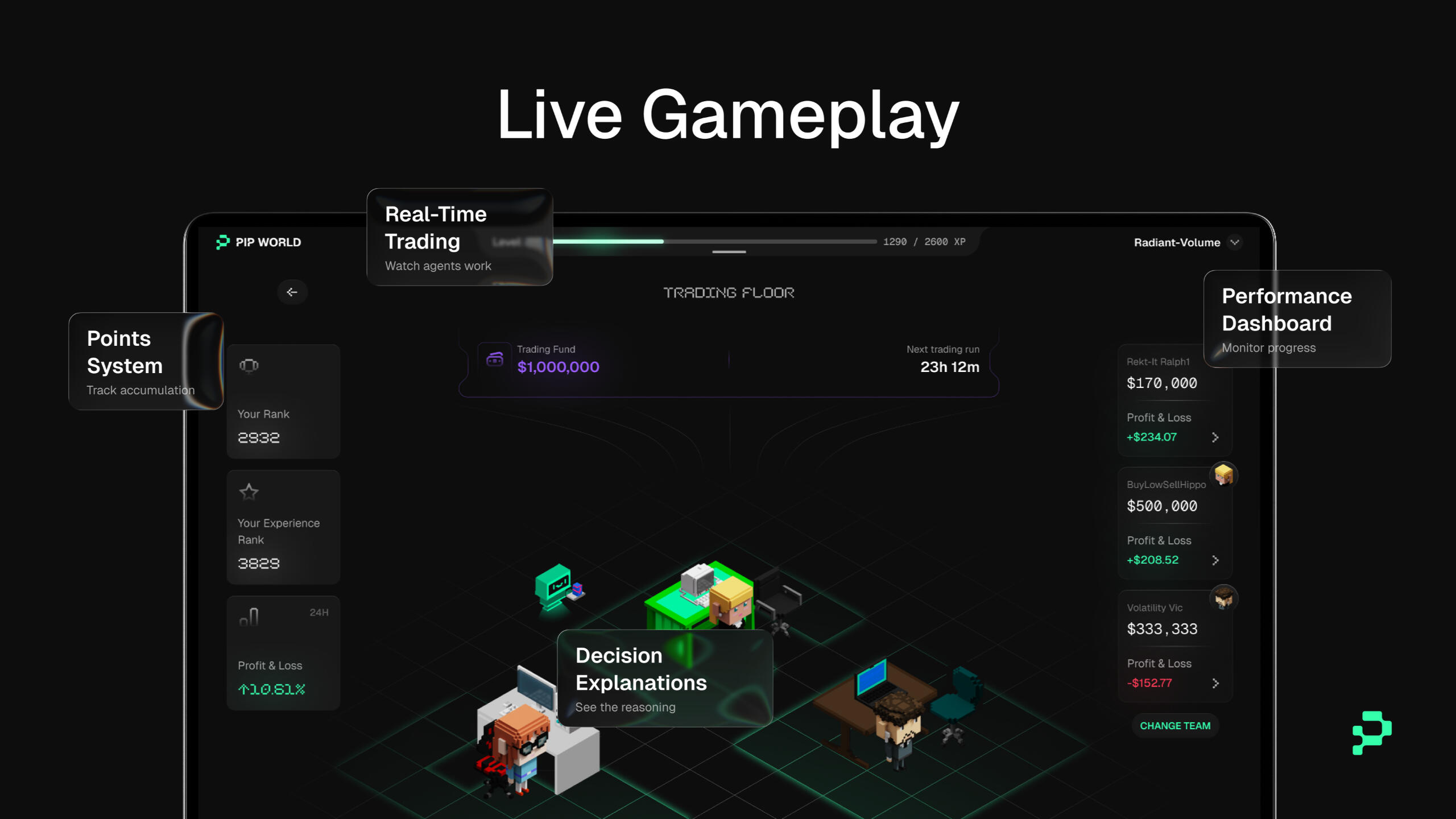 PiP World Screenshot 2